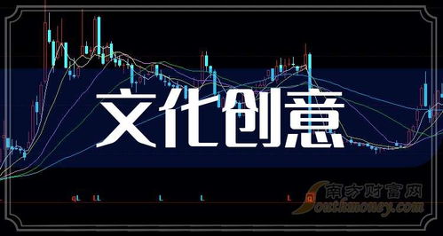 數(shù)字文化創(chuàng)意應(yīng)用服務(wù) 2024年資本市場(chǎng)的新藍(lán)海與相關(guān)上市公司深度解析